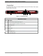 Preview for 10 page of Supermicro CSE-LB16-AW User Manual