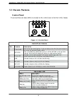 Preview for 8 page of Supermicro CSE-LB16-W User Manual