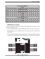 Preview for 31 page of Supermicro H12SSFF-AN6 User Manual