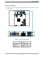 Preview for 33 page of Supermicro H12SSFF-AN6 User Manual