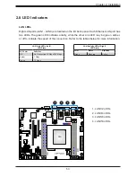 Preview for 53 page of Supermicro MBD-X11SDV-12C-TP8F User Manual