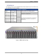 Preview for 11 page of Supermicro MicroBlade MBE-628E-416 User Manual