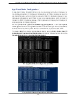 Preview for 49 page of Supermicro Optane Persistent Memory 200 Series User Manual