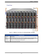 Preview for 10 page of Supermicro SBE-610J User Manual