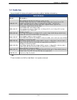 Preview for 14 page of Supermicro SBE-610J User Manual