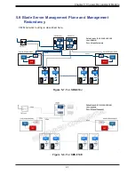 Preview for 41 page of Supermicro SBE-610J User Manual