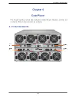 Preview for 42 page of Supermicro SBE-610J User Manual