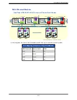 Preview for 43 page of Supermicro SBE-610J User Manual