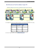 Preview for 44 page of Supermicro SBE-610J User Manual