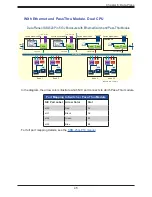 Preview for 45 page of Supermicro SBE-610J User Manual