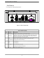 Preview for 8 page of Supermicro SC101iF User Manual