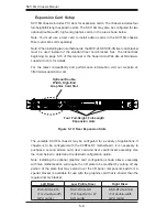 Preview for 30 page of Supermicro SC118G-R1400B User Manual