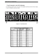 Preview for 62 page of Supermicro SC213X Series User Manual