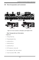 Preview for 96 page of Supermicro SC216A-R900LPB User Manual