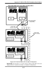 Preview for 142 page of Supermicro SC216A-R900LPB User Manual