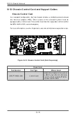 Preview for 159 page of Supermicro SC216A-R900LPB User Manual