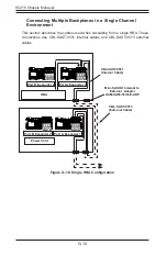 Preview for 163 page of Supermicro SC216A-R900LPB User Manual