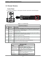 Preview for 8 page of Supermicro SC506 Series User Manual