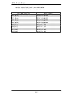 Preview for 66 page of Supermicro SC721TQ-250B User Manual