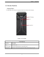 Preview for 9 page of Supermicro SC735D4 User Manual