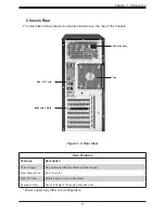 Preview for 11 page of Supermicro SC735D4 User Manual