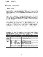 Preview for 26 page of Supermicro SC743 Chassis User Manual