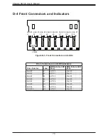 Preview for 74 page of Supermicro SC743 Chassis User Manual