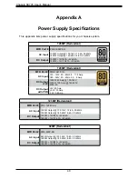 Preview for 40 page of Supermicro SC745BAC-R1K23B User Manual