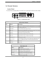 Preview for 9 page of Supermicro SC745BAC-R1K28B2 User Manual