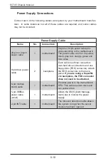 Preview for 58 page of Supermicro SC745BTQ-R1K28B User Manual