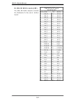 Preview for 76 page of Supermicro SC815S-560B User Manual