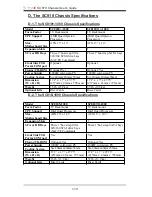 Preview for 10 page of Supermicro SC818 User Manual