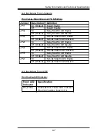 Preview for 31 page of Supermicro SC818 User Manual