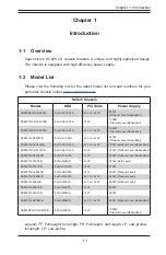 Preview for 9 page of Supermicro SC825 Series User Manual