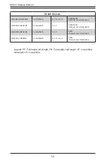 Preview for 10 page of Supermicro SC825 Series User Manual