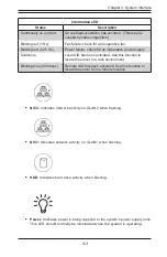 Preview for 39 page of Supermicro SC825 Series User Manual