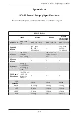 Preview for 77 page of Supermicro SC825 Series User Manual