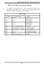 Preview for 85 page of Supermicro SC825 Series User Manual