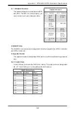 Preview for 93 page of Supermicro SC825 Series User Manual