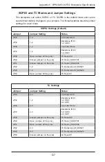 Preview for 95 page of Supermicro SC825 Series User Manual