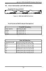 Preview for 87 page of Supermicro SC825M Series User Manual