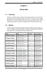 Preview for 7 page of Supermicro SC826 Series User Manual