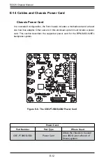 Preview for 106 page of Supermicro SC826 Series User Manual