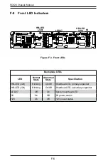 Preview for 122 page of Supermicro SC826 Series User Manual