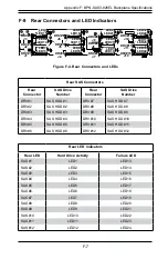 Preview for 123 page of Supermicro SC826 Series User Manual