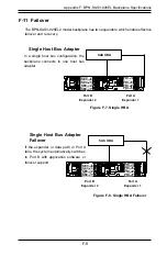 Preview for 125 page of Supermicro SC826 Series User Manual