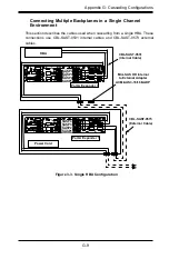 Preview for 143 page of Supermicro SC826 Series User Manual