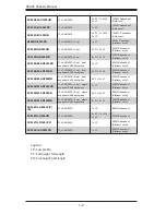 Preview for 8 page of Supermicro SC826A-R1200LPB User Manual