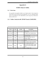 Preview for 69 page of Supermicro SC826A-R1200LPB User Manual