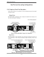 Preview for 124 page of Supermicro SC826A-R1200LPB User Manual